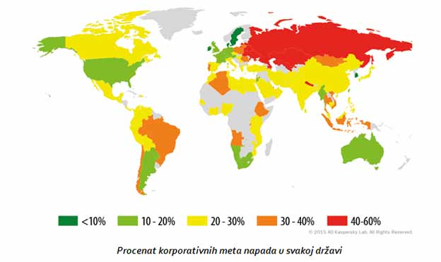 Broj napada na korporacije