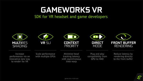 Gameworks VR