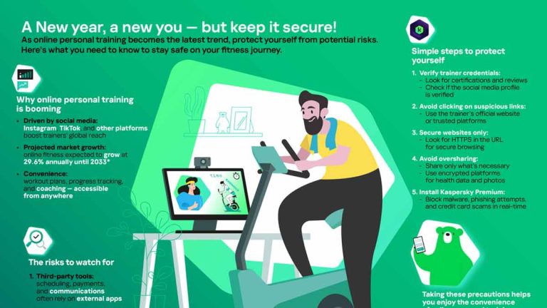 kaspersky fitness