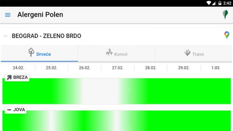 Alergeni polen aplikacija